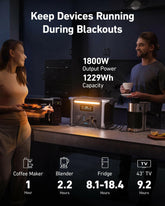 Anker SOLIX F1200 Solar Generator + 2 × 200W Solar Panel.